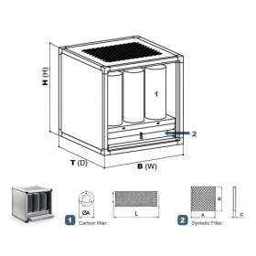 Caisson charbon actif  - 9 cylindres - Paiement 4X - 2500 m3