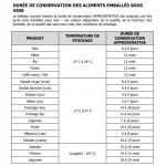 Machine sous-vide - Industrielle - 1000 mm - LAVEZZINI - Super-tech JUMBO
